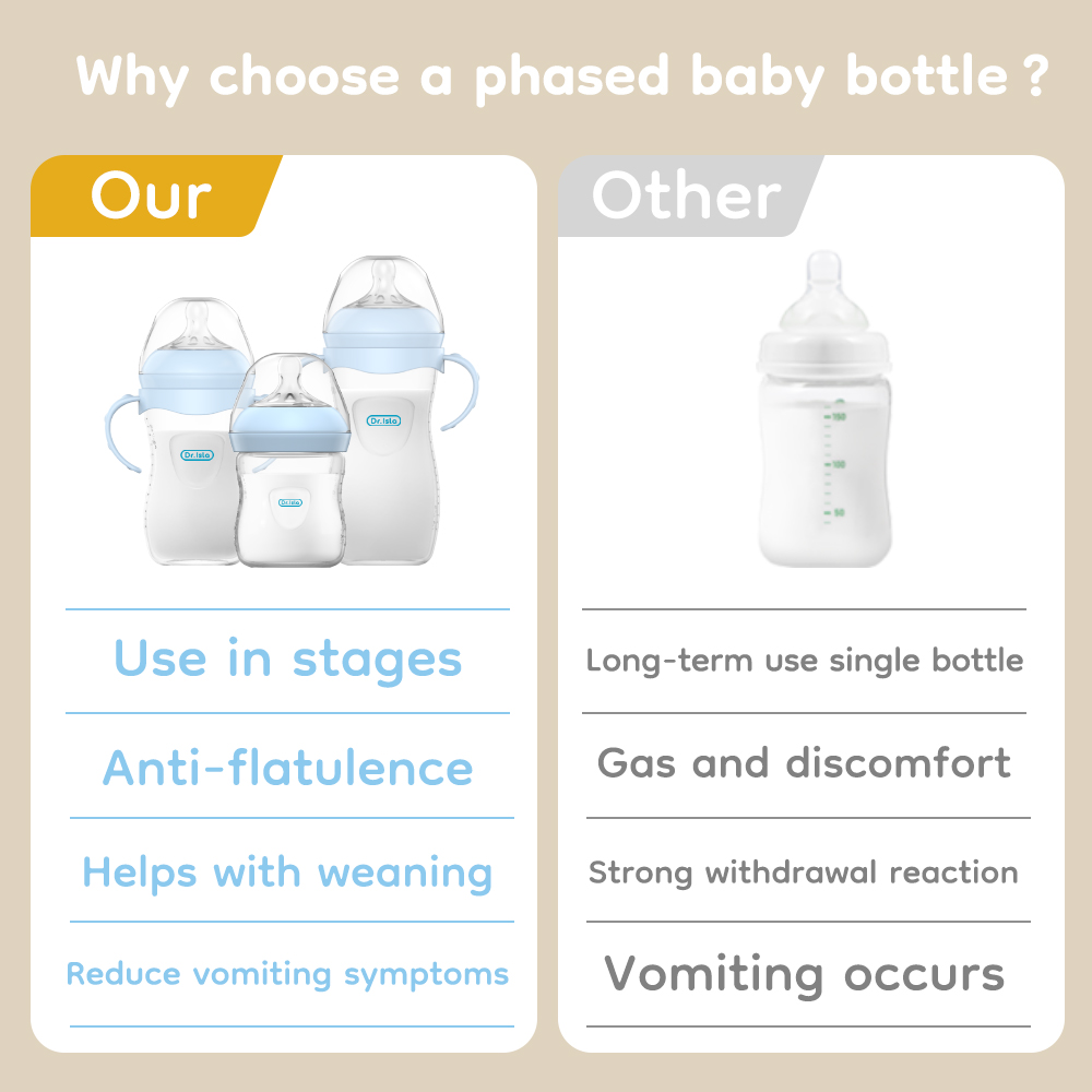 ベビーPPボトル 150/240/330ML 新生児用哺乳瓶 - Baby Products Useful のレビューと価格