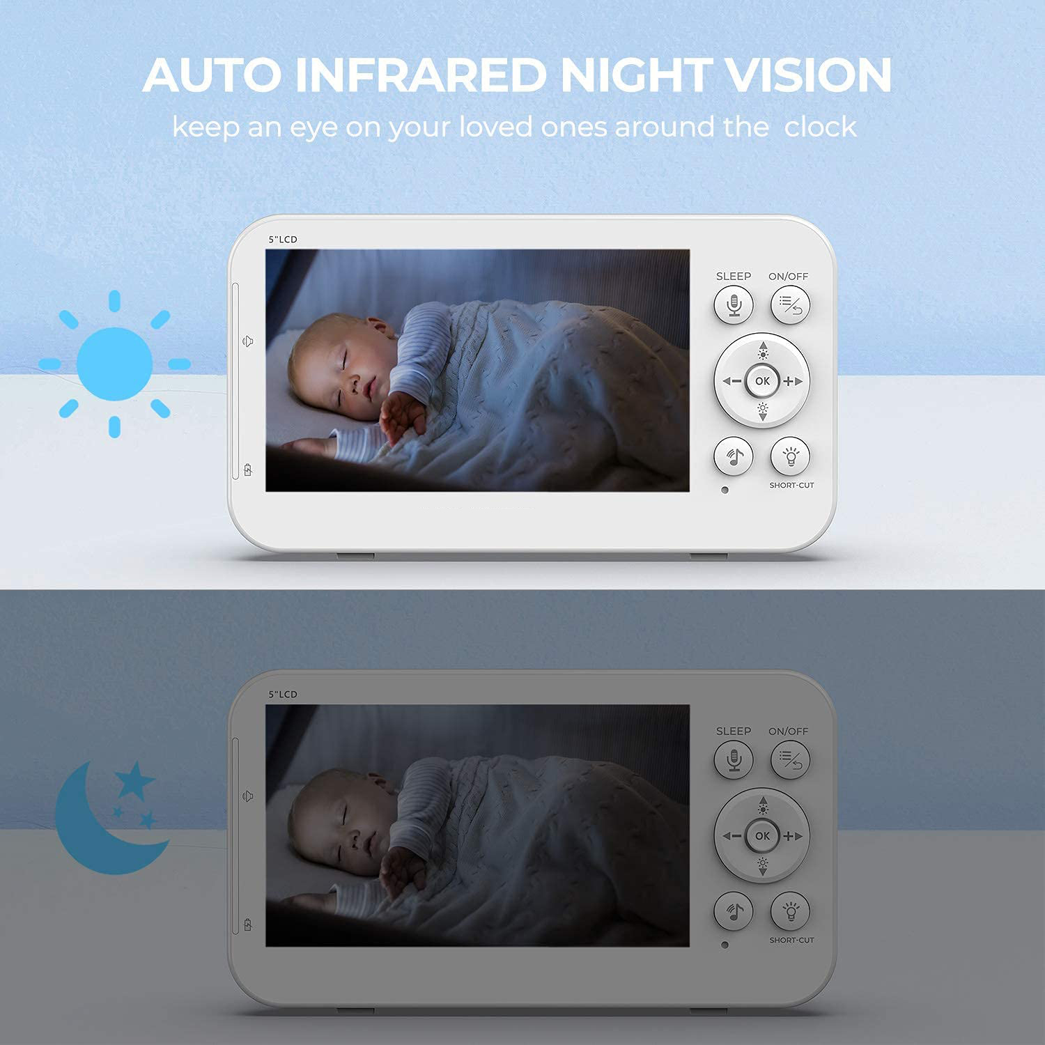 5インチ画面 720P 温度監視インターホン ベビーモニター - Wireless Baby Monitor のレビューと価格