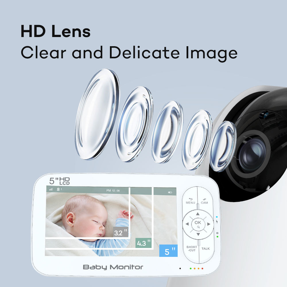 5インチ2MP 1080P APPリモートコントロールWIF - Wireless Baby Monitor のレビューと価格